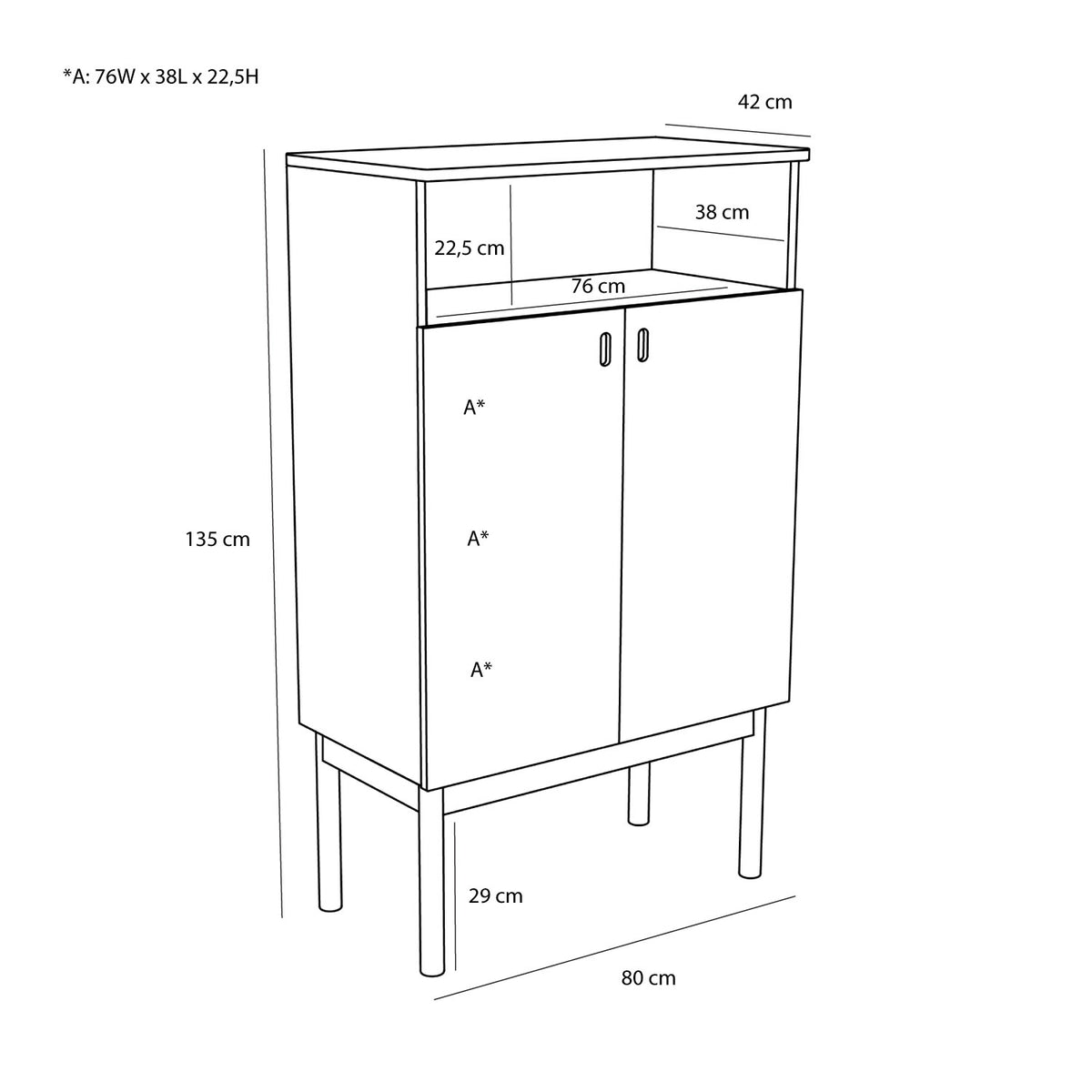 Ulterior Schrank, Natur