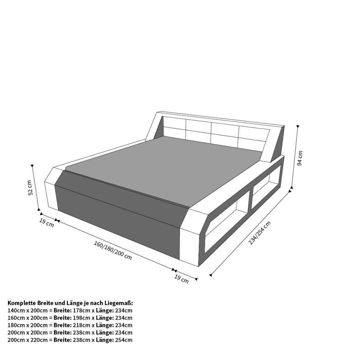 Boxspringbett - 200x200cm mit LED + Matratze | PolsterOase