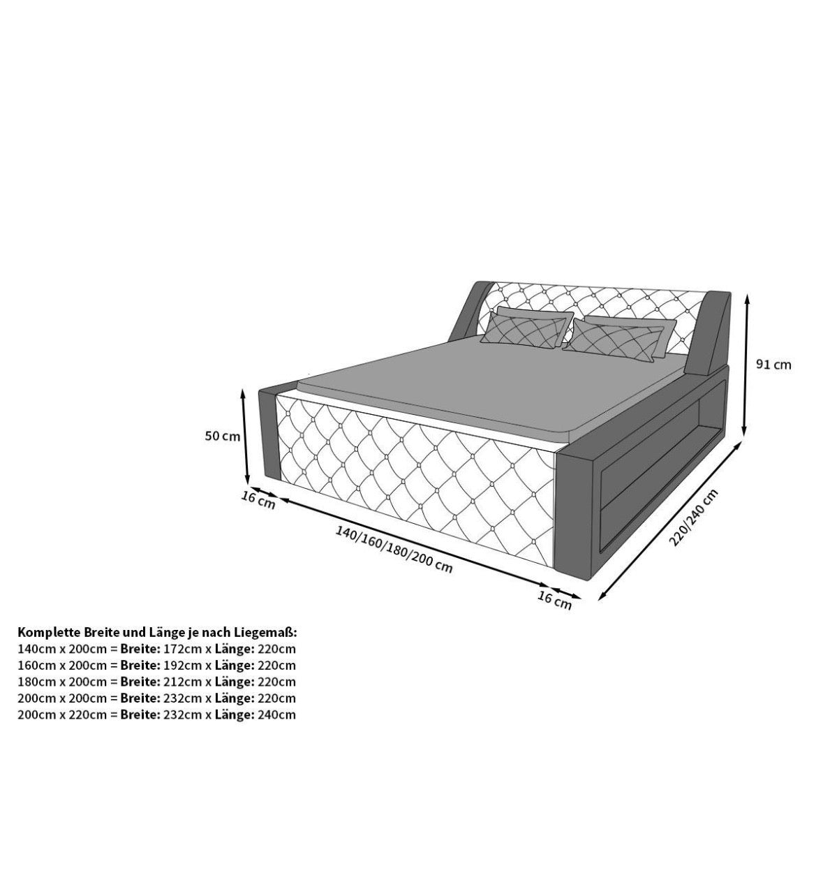 Designer Boxspringbett - 200x220 cm mit LED + Matratze | PolsterOase